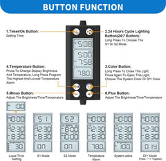 FULLGAIN FG-178 Programmable LED Aquarium Light with LCD Monitor