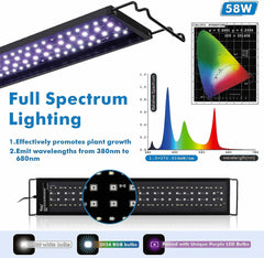 FULLGAIN FG-158 Remote Control LED Aquarium Light