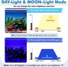 FULLGAIN FG-158 Remote Control LED Aquarium Light