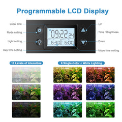 FULLGAIN FG-138 LED Aquarium Light