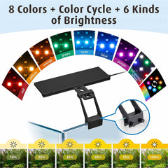 FULLGAIN FG-147 Clip On 24/7 LED Aquarium Light