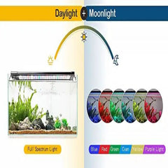 FULLGAIN FG-136 Planted LED Aquarium Lighting